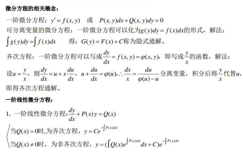 陕西专升本必备高数公式